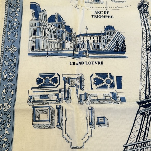 Art table cloth - Picture 7 of 11